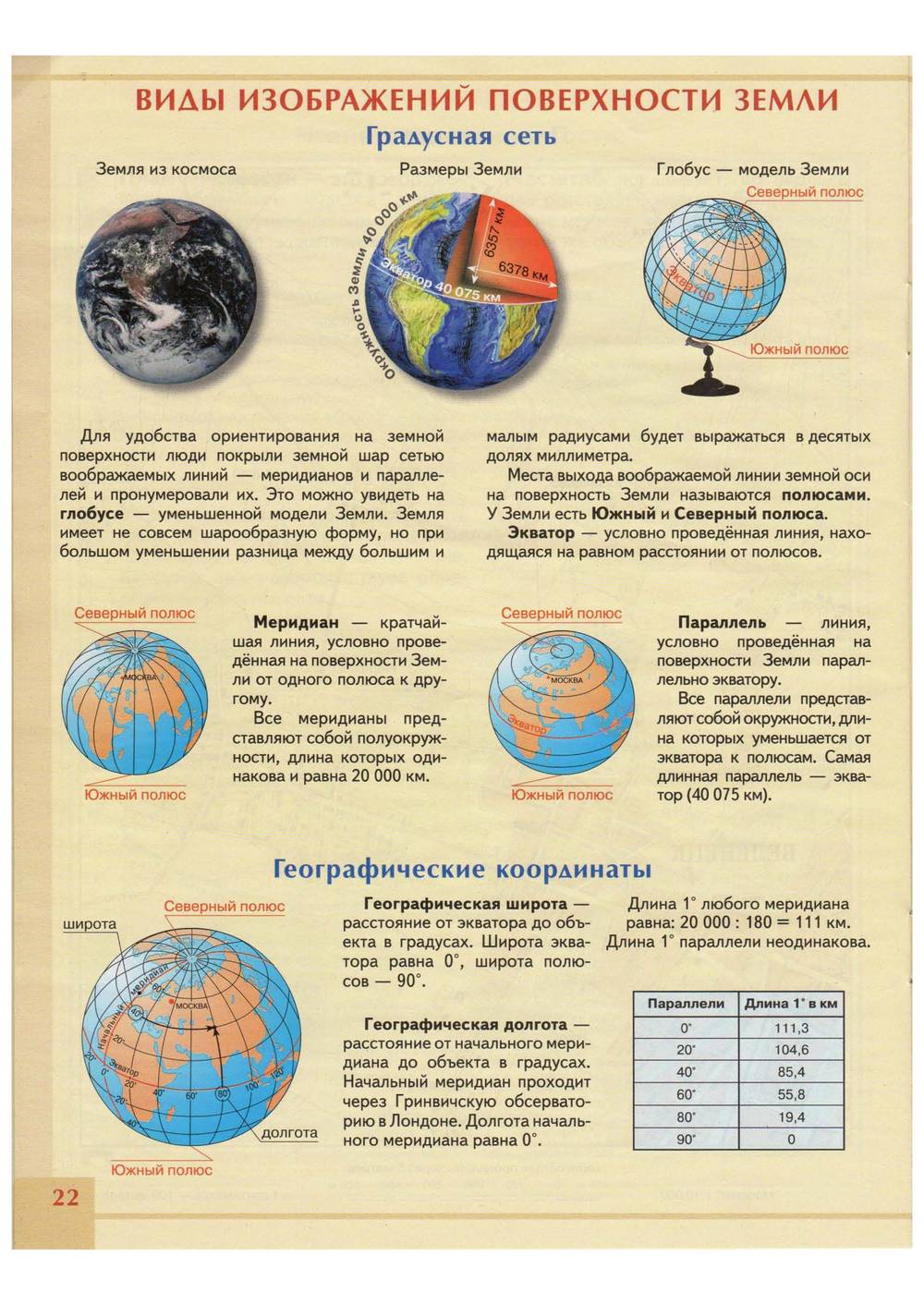 Схема задачи географии 5 класс